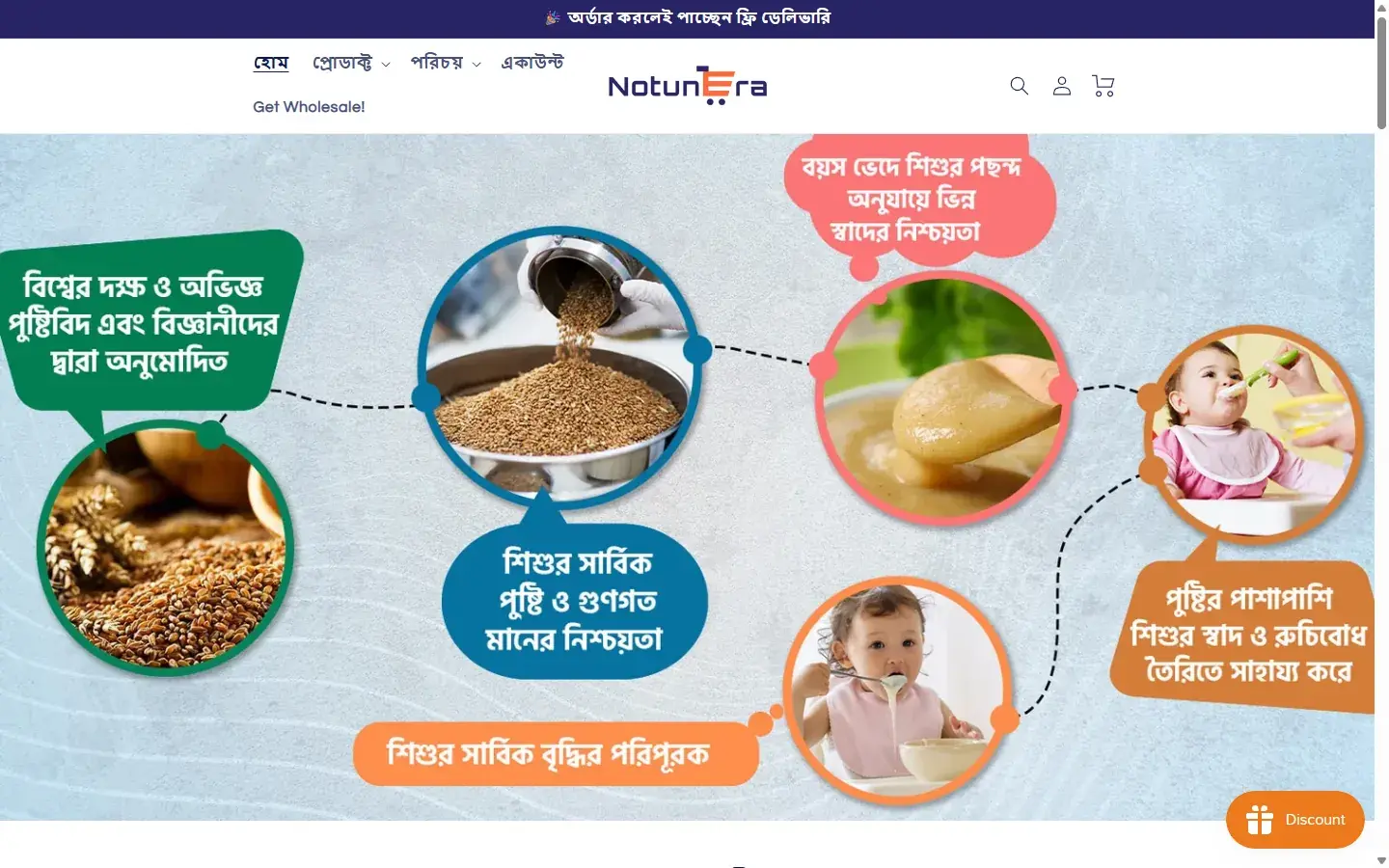 Notunera homepage